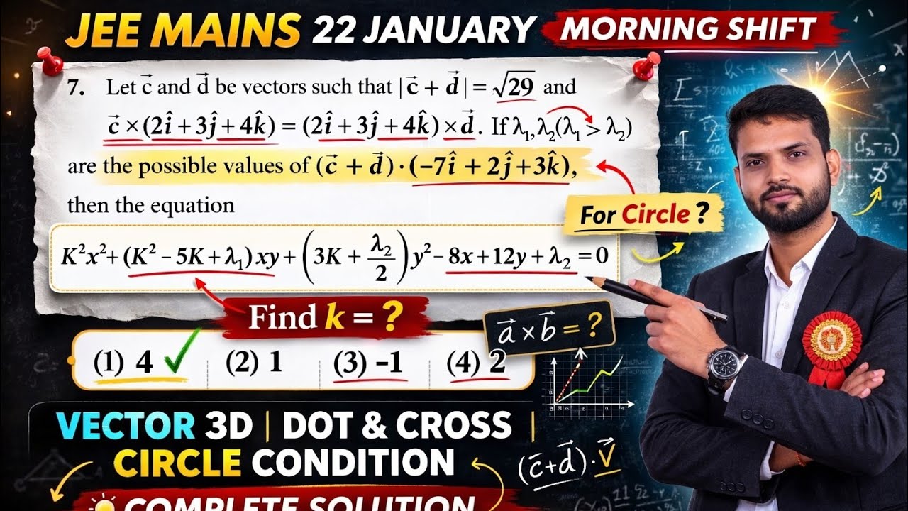 21 Jan Shift 1 Maths PYQ 🤯 | JEE Mains 2026| vector + circle | most repeated concept| kamal sir
