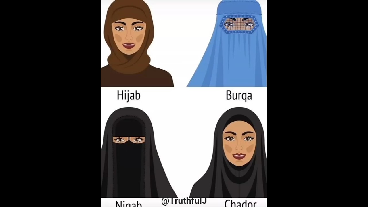 All types of veils for Muslim women🧕#shorts #muslimgirl #hijab #ytshorts #hijabstyle