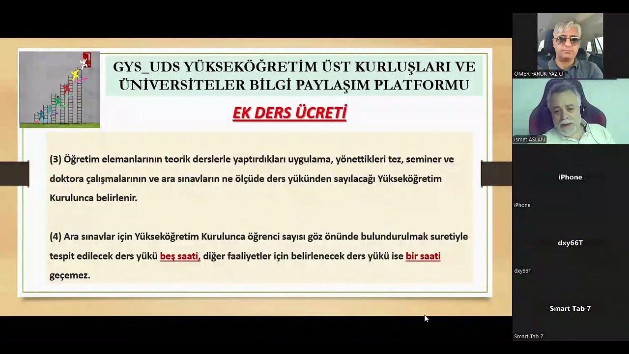 2914 sayılı Yükseköğretim Personel Kanunu