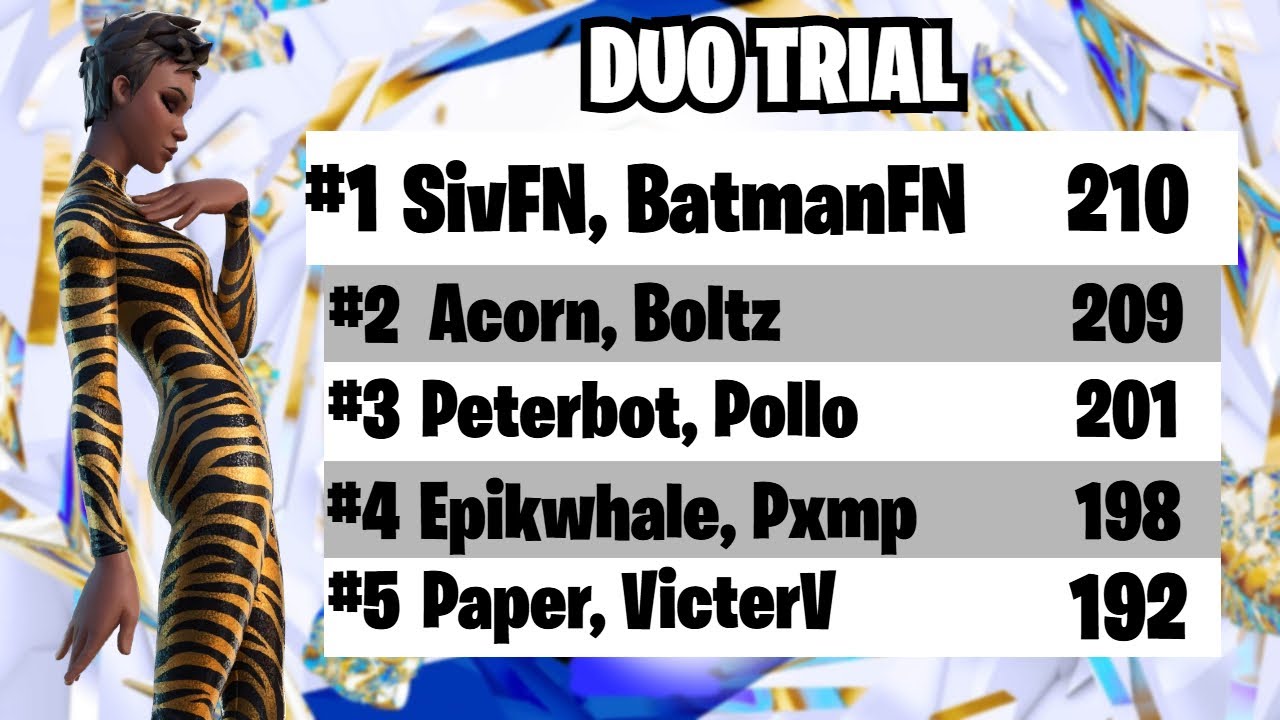 How I Won 1ST Place In Duo Fncs Trial!!! 🏆| SivFN