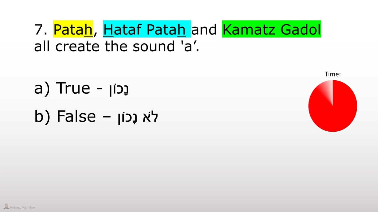 QUIZ - #3 How to read Hebrew - Hataf Patah