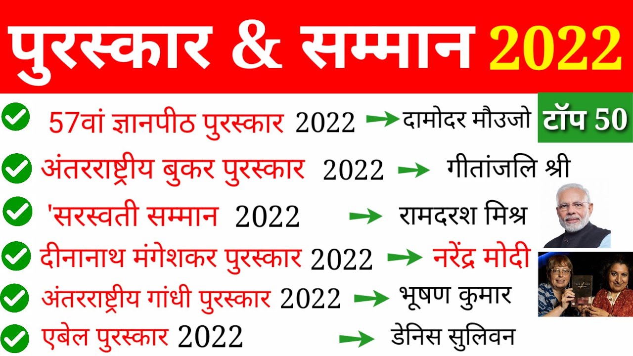 Awards and Honours 2022 | टॉप 50 महत्वपूर्ण पुरस्कार और सम्मान 2022 | current affairs 2022