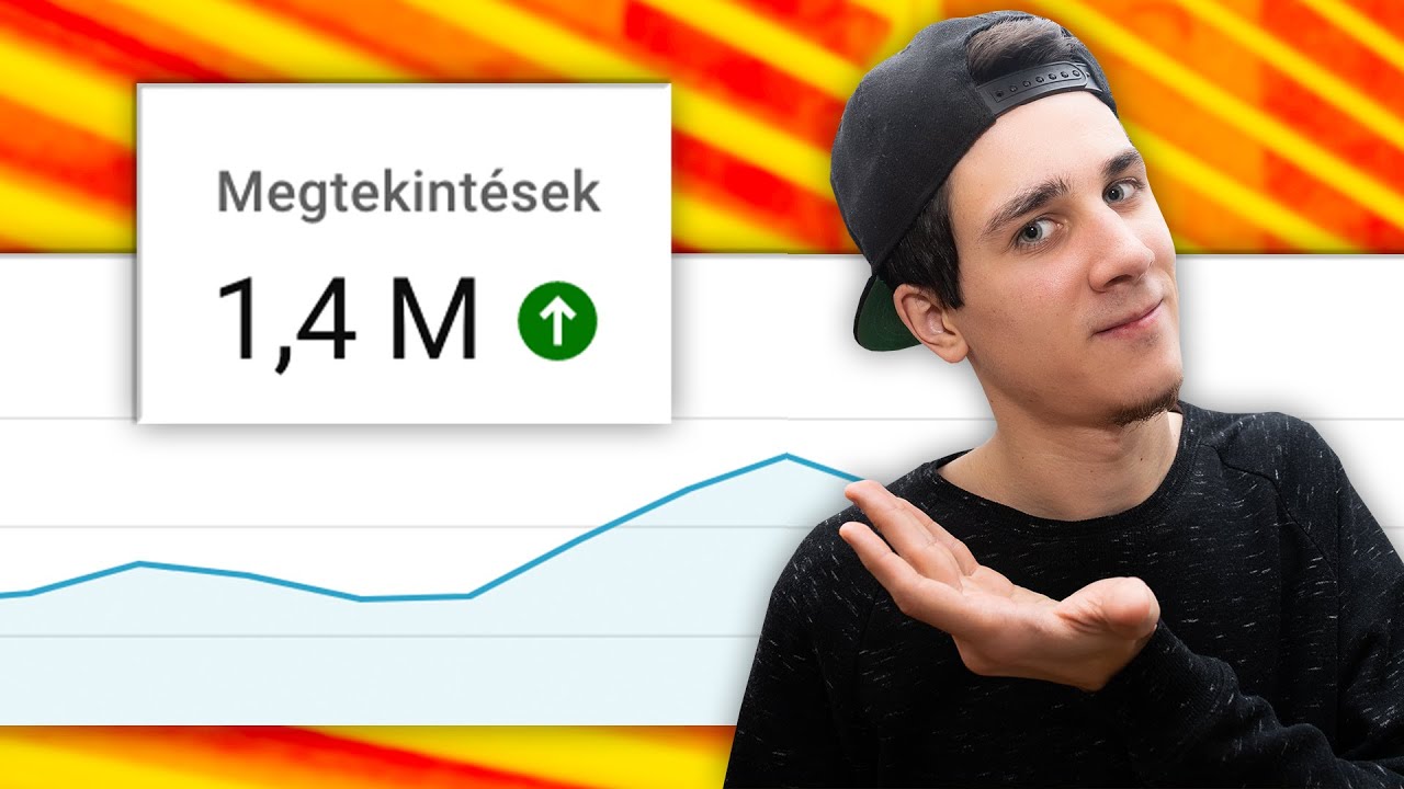 Nem nézik a videóid? Itt a megoldás!