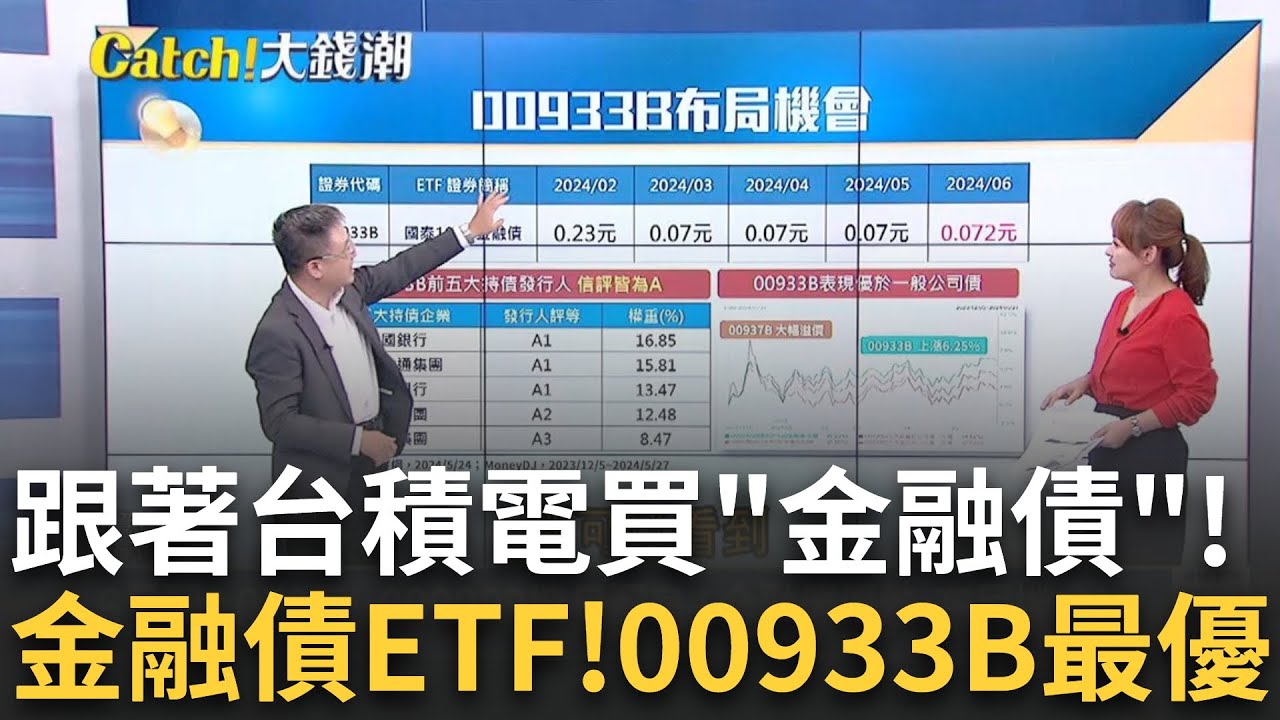 與神山同行!跟著台積電買