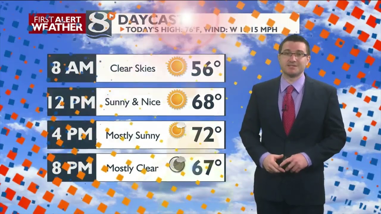 Derek Sibley - June 2 2022 - Morning Show - CBM Inactive Weathercast
