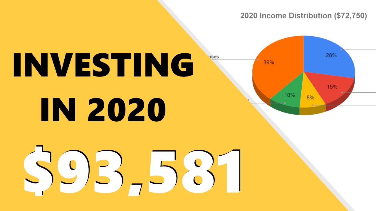 How I'll Invest in 2020 | A Wealth Story Ep. 4