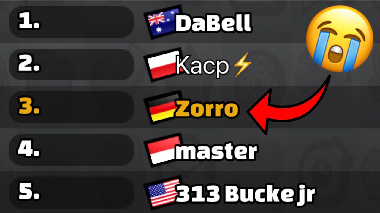 CAN I BECOME #1 AGAIN??