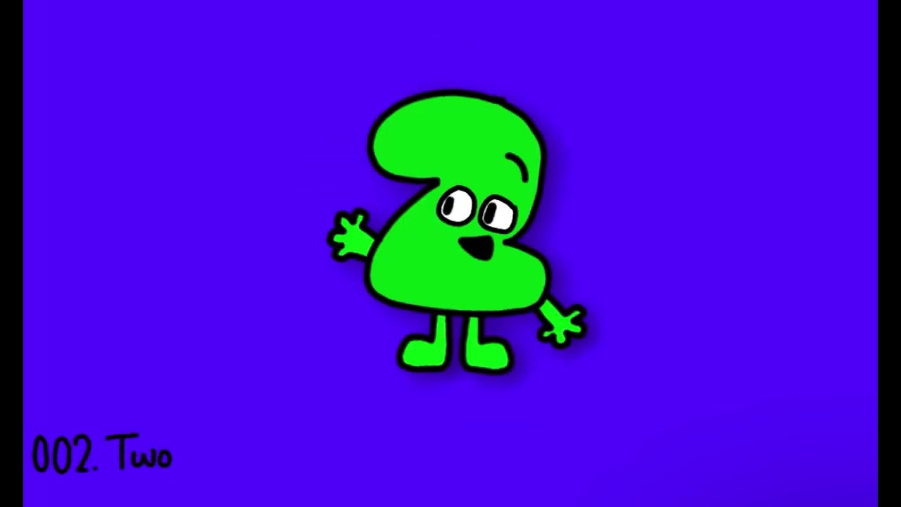 Ranking 99 BFDI Characters!