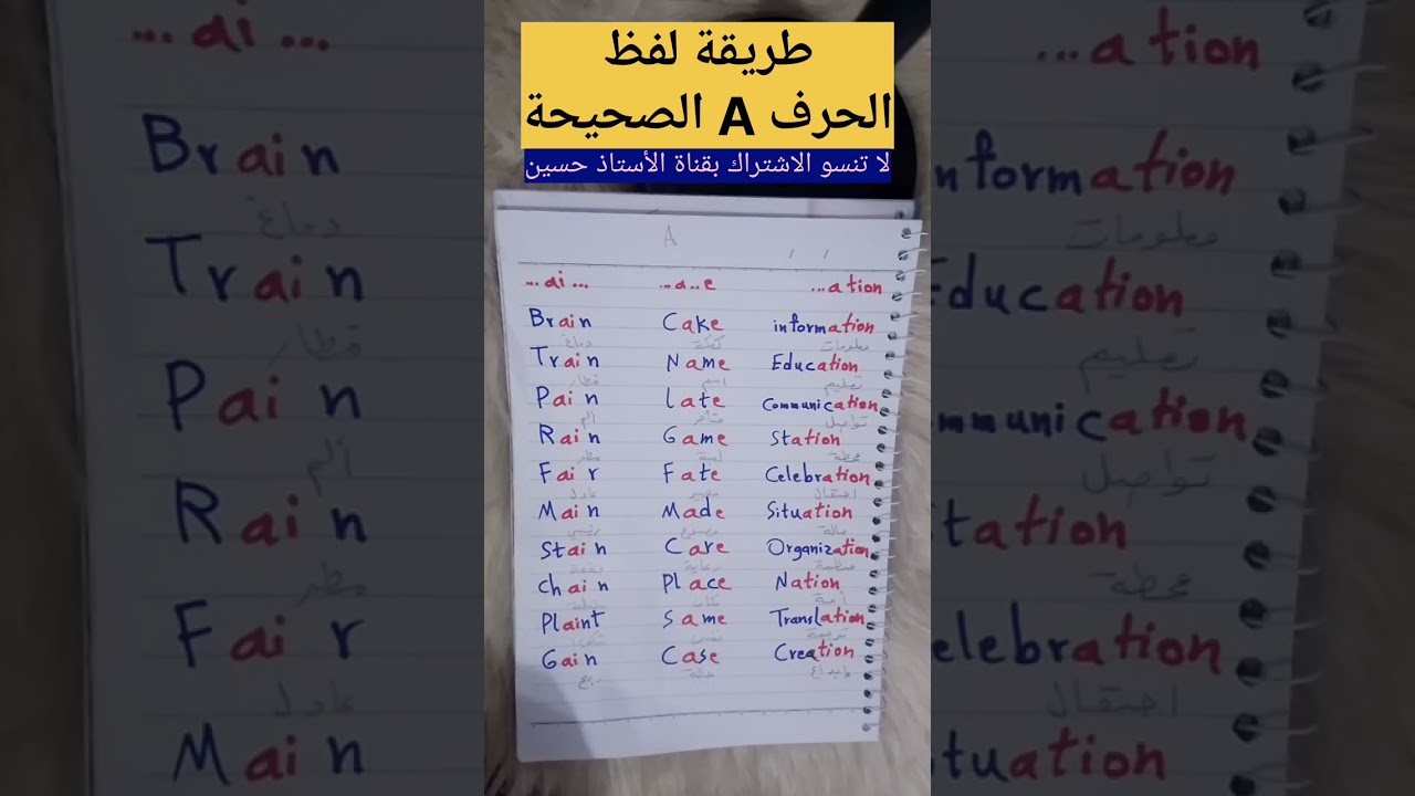 قراءة الحرف A في أغلب التراكيب في اللغة الانجليزية