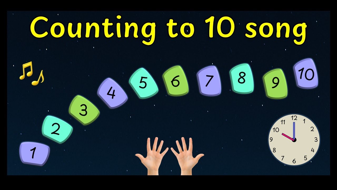 Counting to 10 Song | Number Recognition for Kids