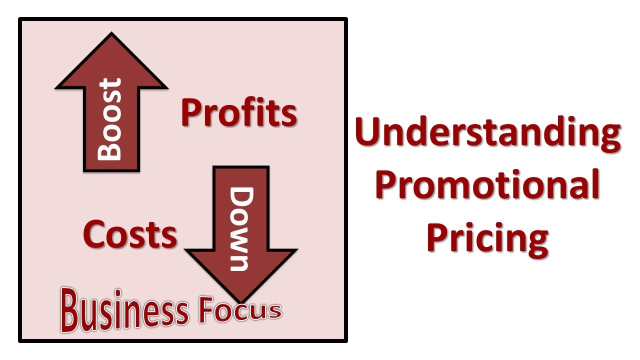 Understanding Promotional Pricing