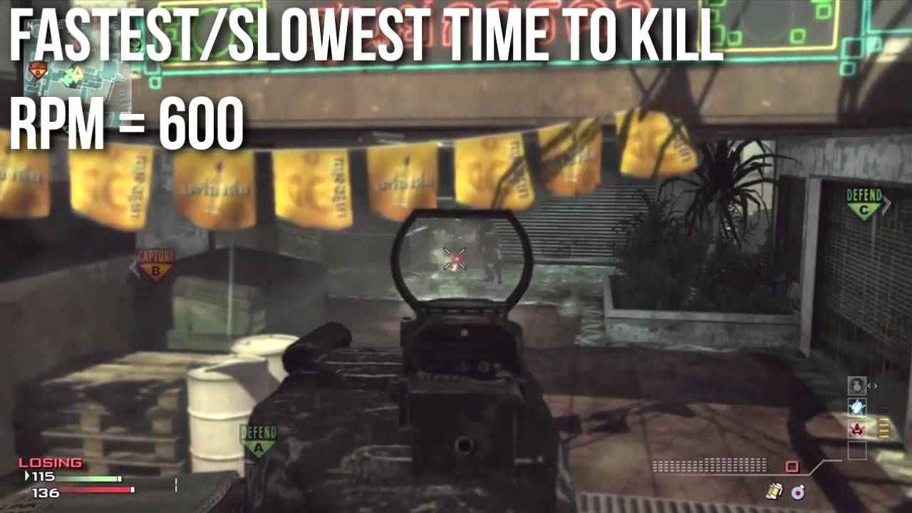 MW3 In Depth - M60E4 LMG