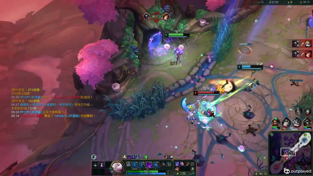 W 11/8/21 Syndra