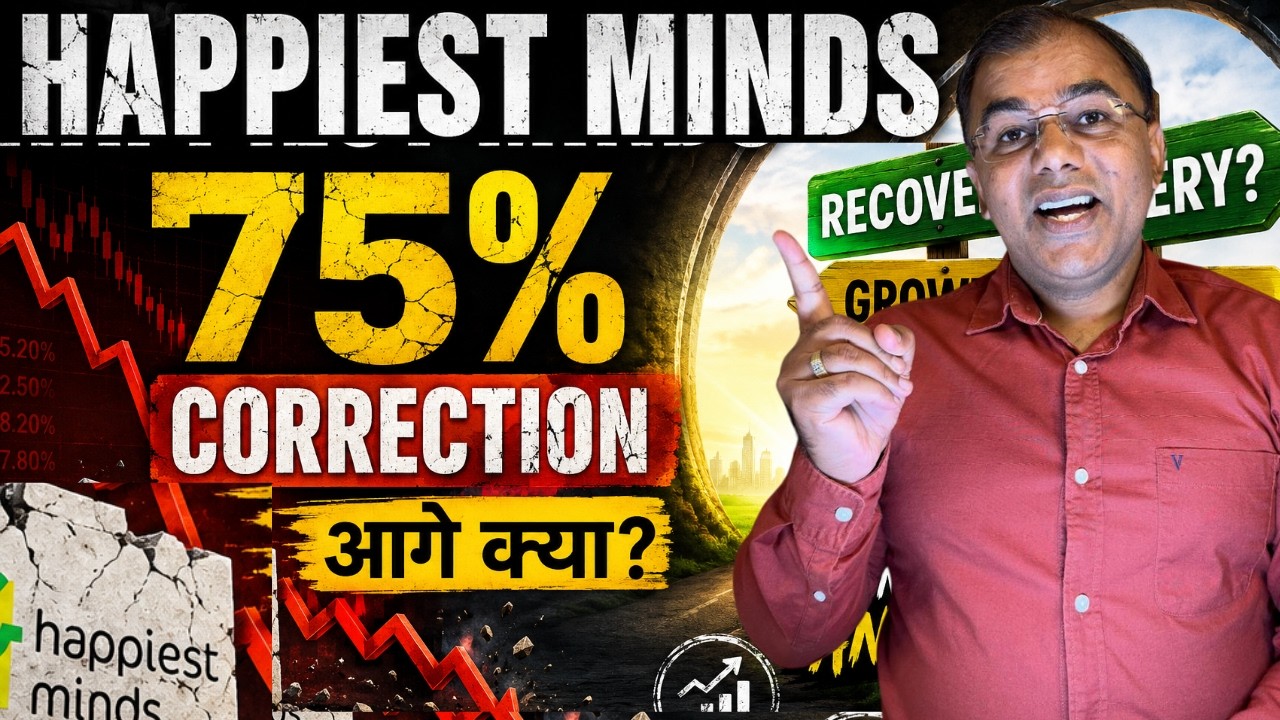 Happiest Minds Shares: What&rsquo;s Next After a 75% Correction? | Long-Term Analysis