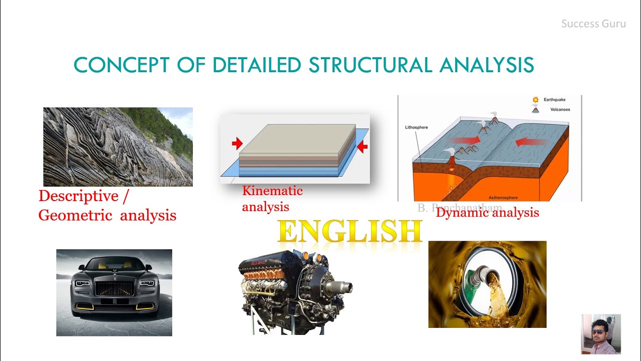 From Field to Lab: Methods of a Structural Geologist. English