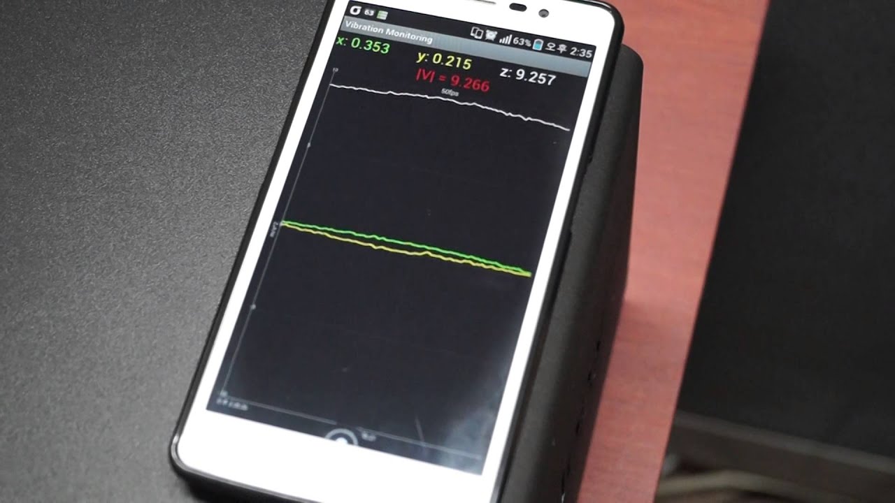 Desktop HDD vs NAS HDD - Vibration Test