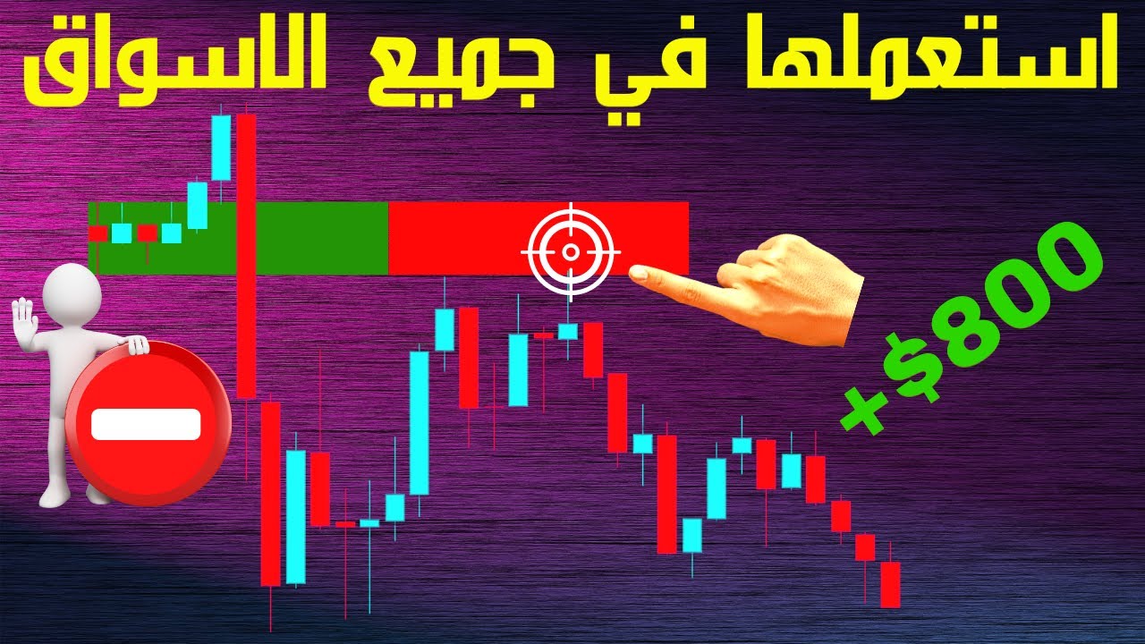 تتداول سوق الفوركس و الأسهم او حتي العملات الرقمية؟ منطقة العرض قد تصبح منطقة طلب!