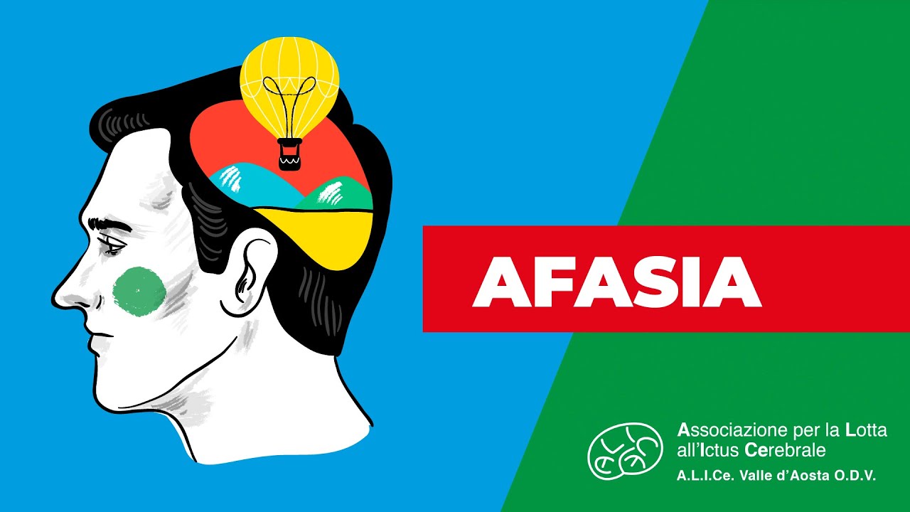 Che cos'è l'afasia?