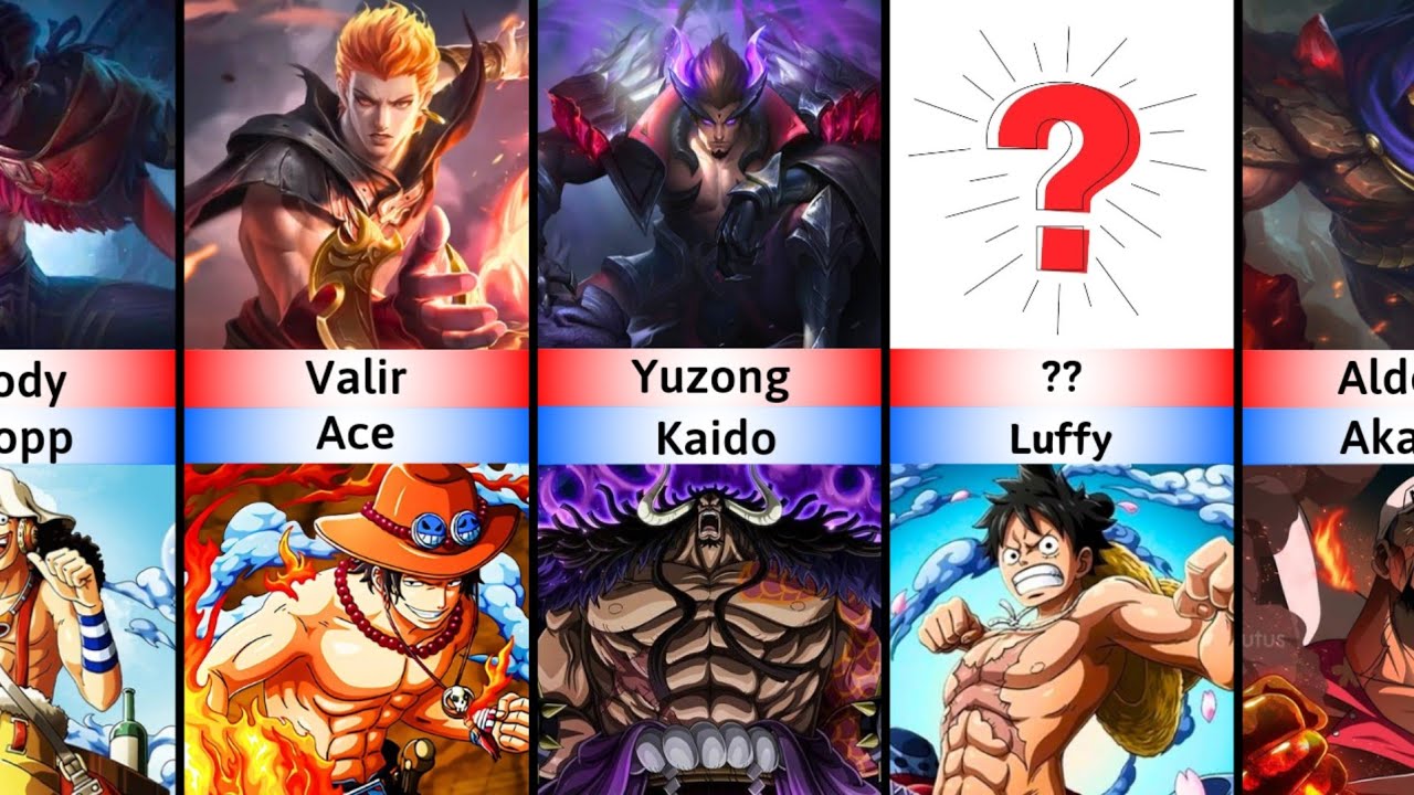 Mobile legends Heroes Vs Onepiece Character | Mobile Legends Comparison