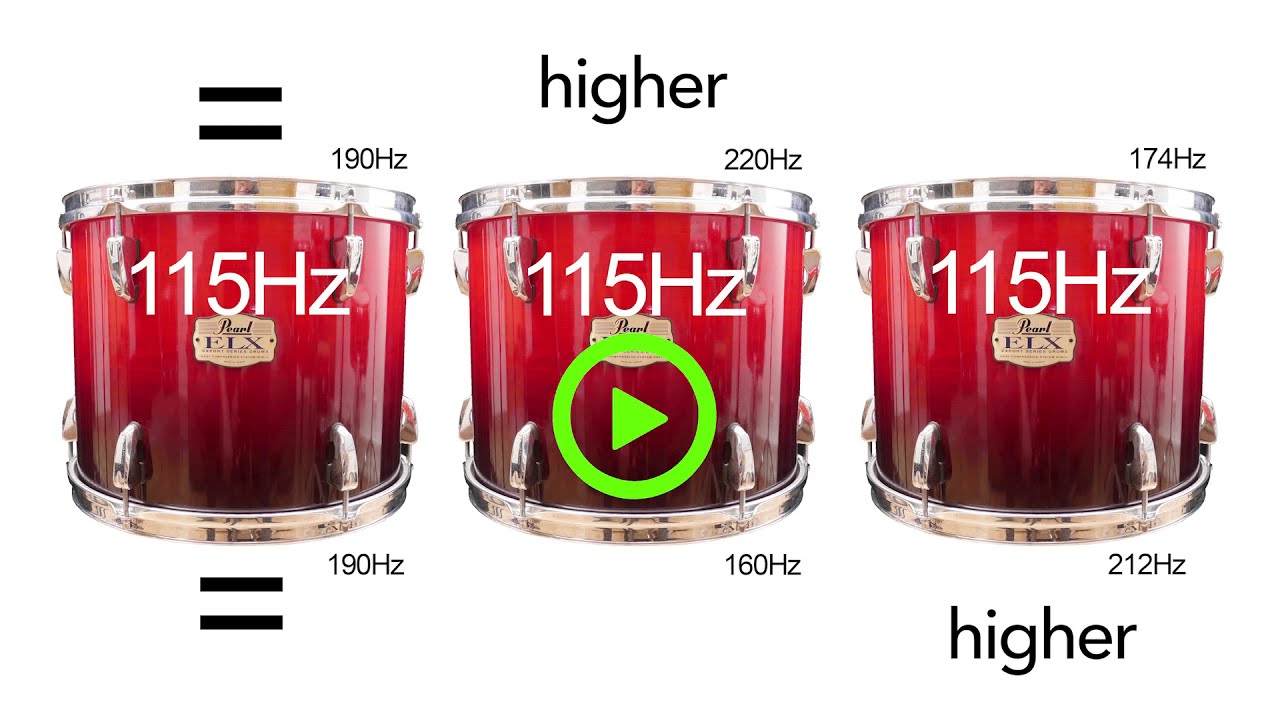 Schlagzeug stimmen - Drum Tuning Tipp - Kick Ass Drumsound - Kapitel 1.1