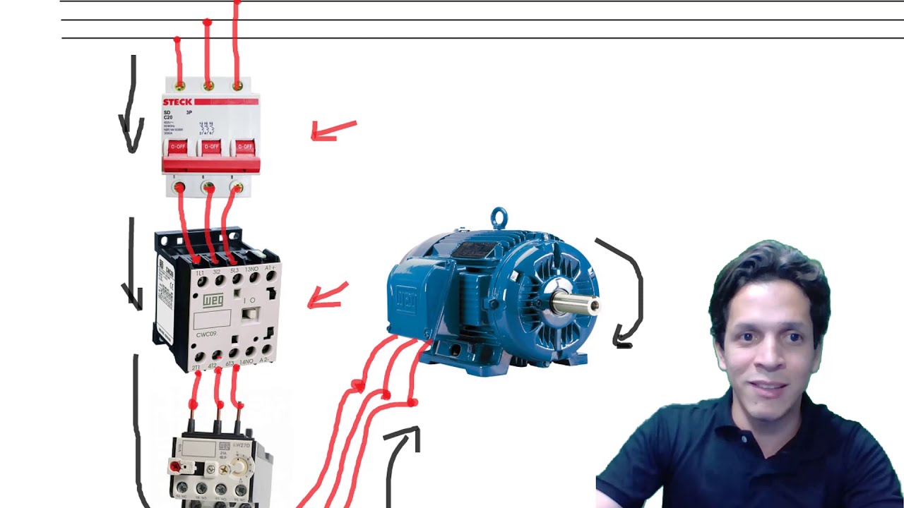 Ligando Motor 3~ com Rel&eacute; T&eacute;rmico, Disjuntor e Contator - Prof Jadson Caetano