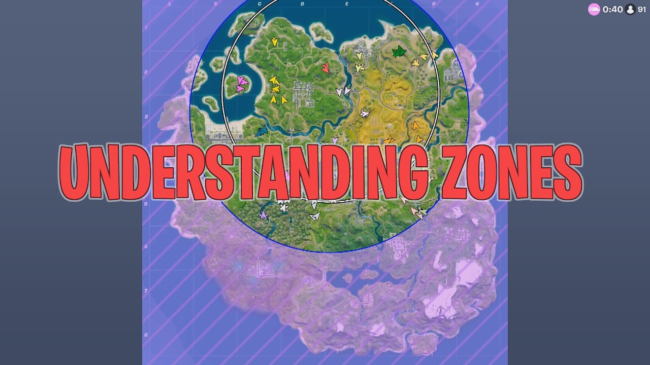 Understanding Zone Mechanics, Positioning and Probability - Fortnite