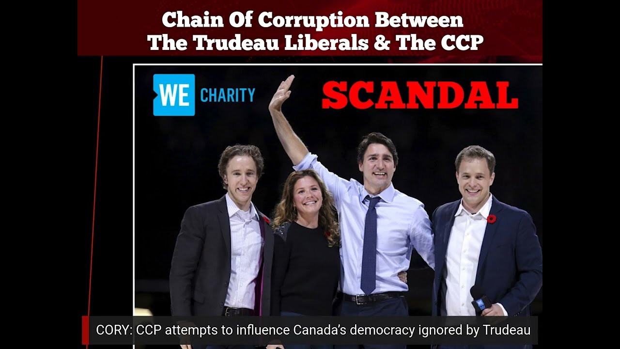 The chain of corruption between the Trudeau Liberals & the CCP