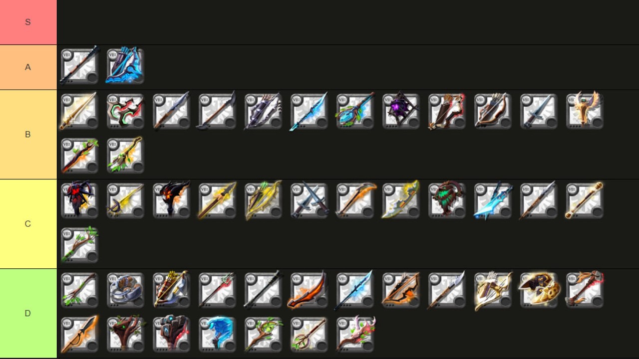 Tier list МИСТЫ ветка охотника Albion Online