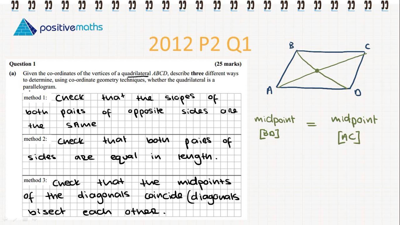 Leaving Cert Higher Level: Geometry, Quadrilaterals and Parallelograms