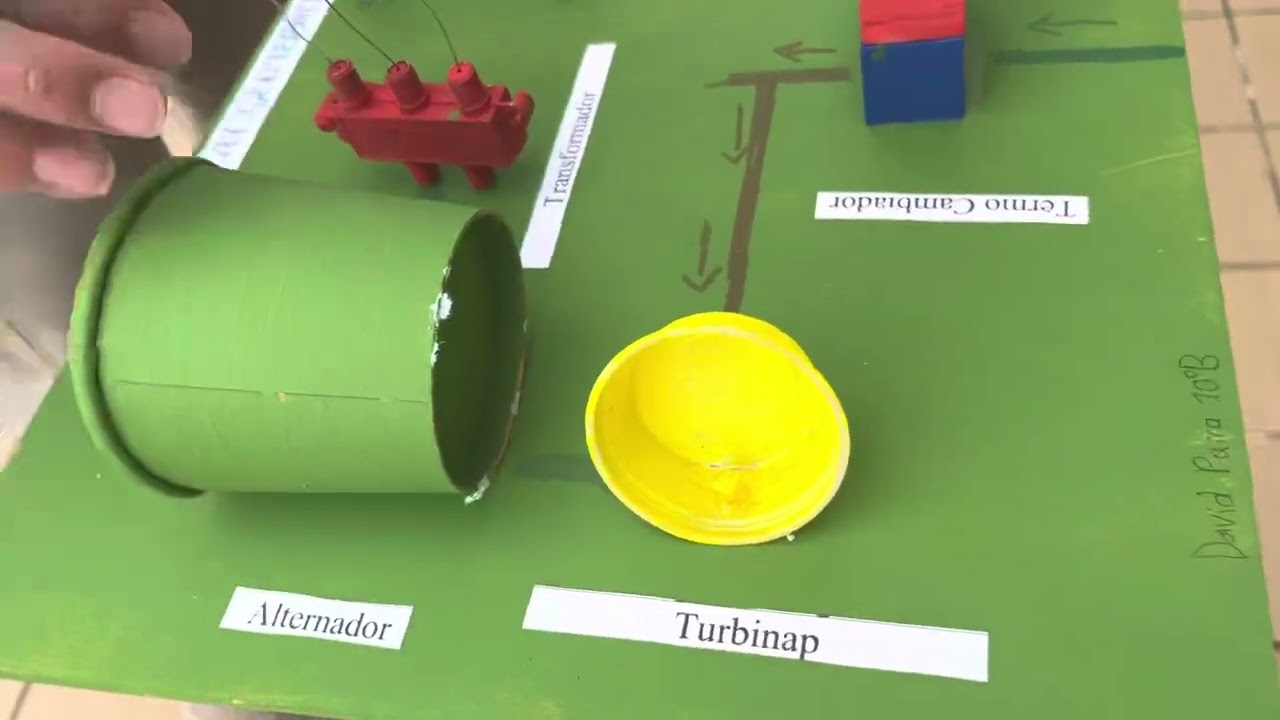 Maqueta central geot&eacute;rmica