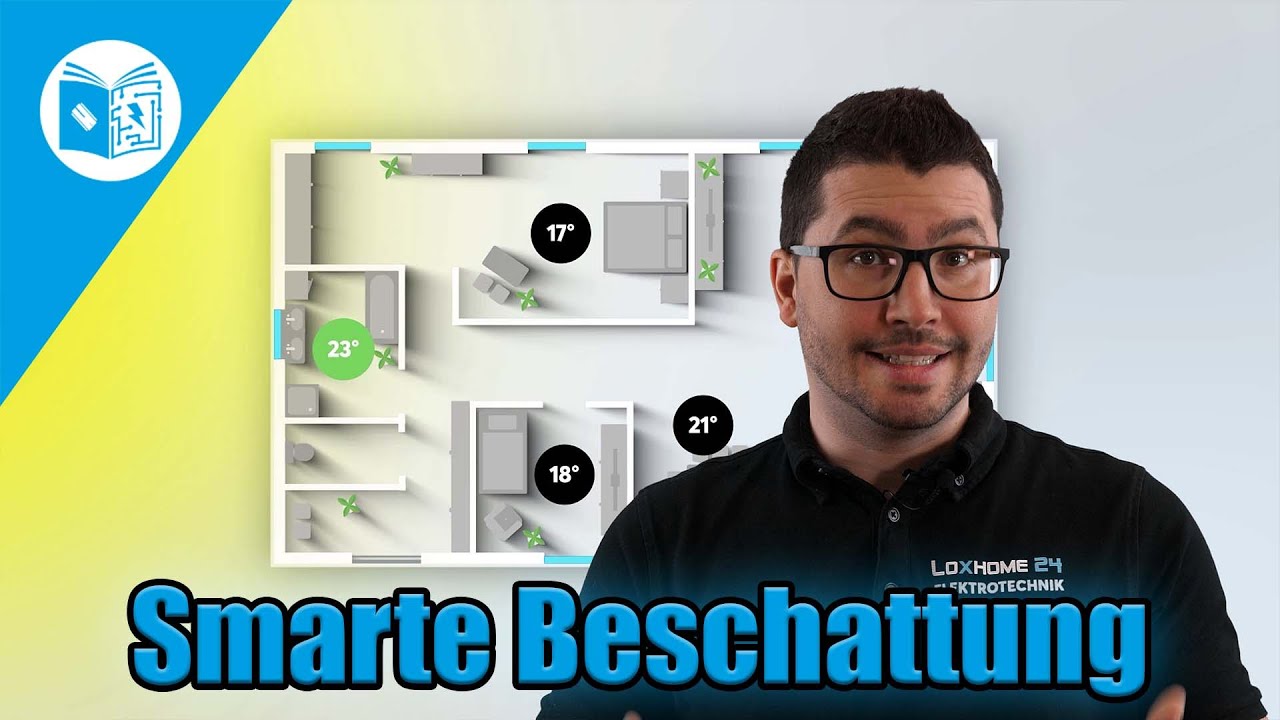 ⛱️ Mehr als nur Beschattung!