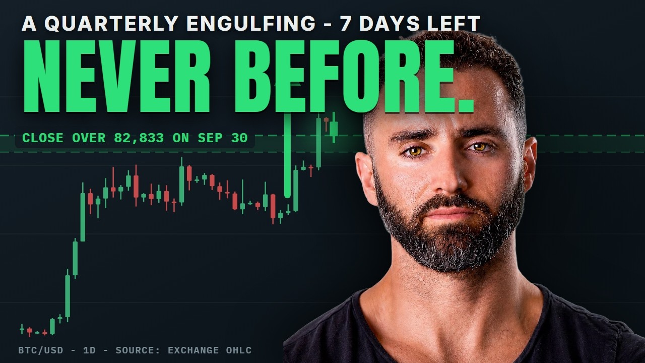 Bitcoin: A Signal That Has Never Happened Could Print in 7 Days
