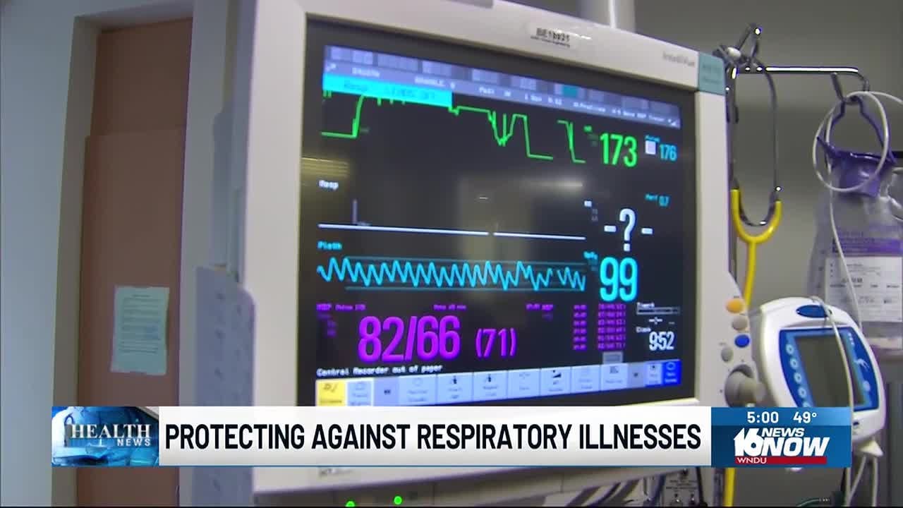 Precautions to take for whooping cough virus and groups at high risk