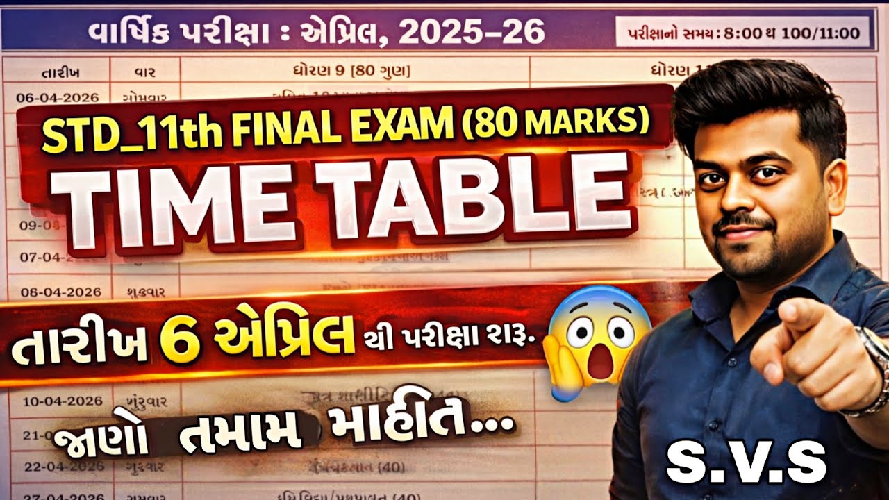 STD_11 6 APRIL FINAL EXAM 2026 TIME TABLE | 11th Final Exam Time Table 2026 Gujarat Board 80 marks 🔥
