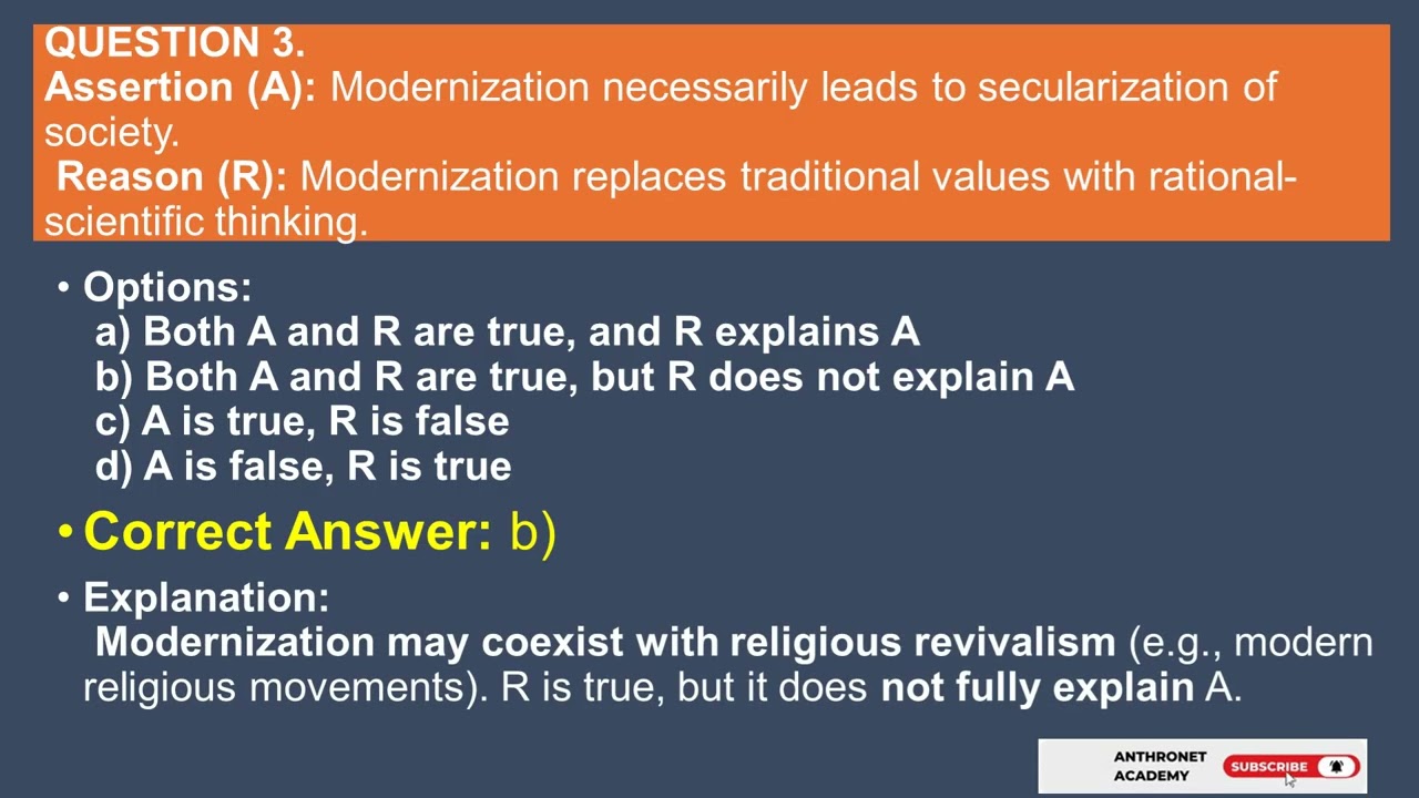 UGC NET Anthropology PYQ-Based MCQs Sanskritization, Westernization, Sacred Complex