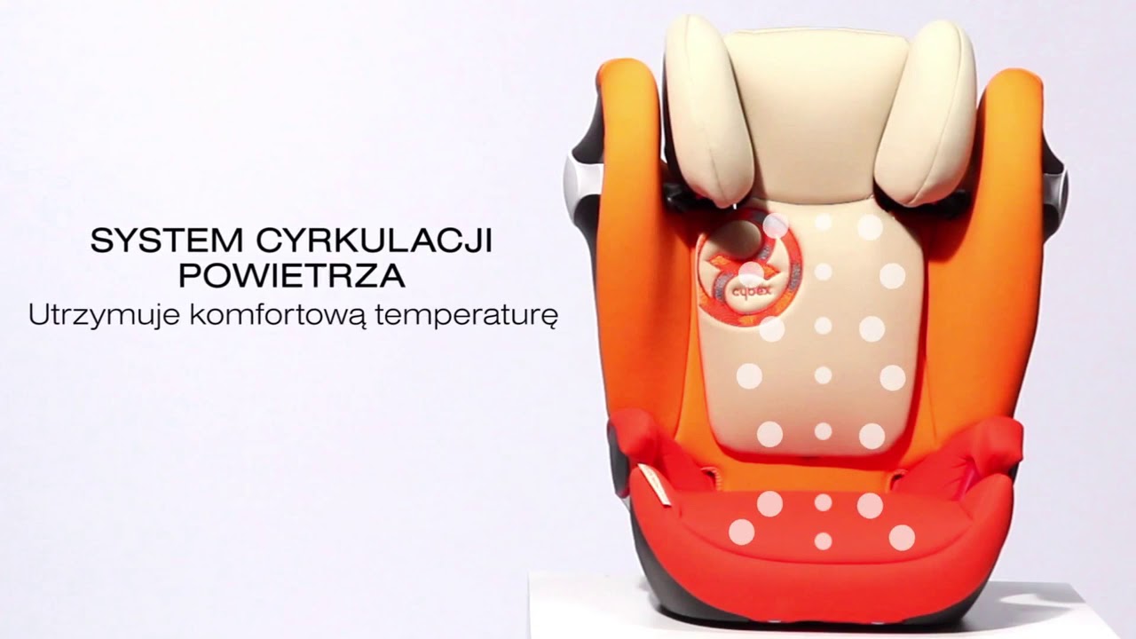 Cybex Solution M-Fix i Solution M - prezentacja i montaż fotelika