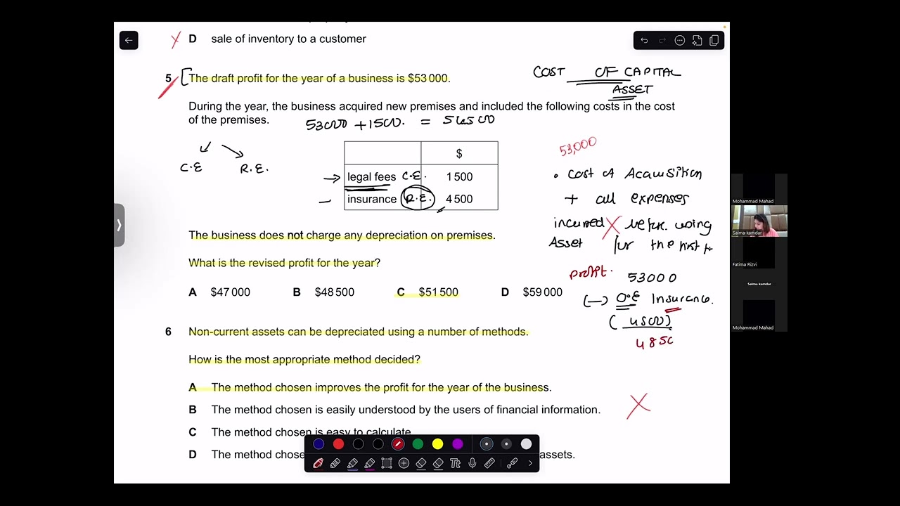 A Level Accounting October November 2024 Paper 12 9706/12