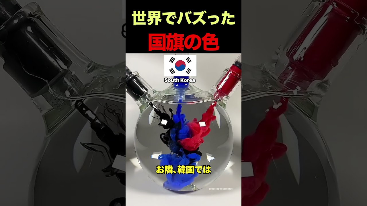 ㊗️1400万再生！世界でバズった国旗の色