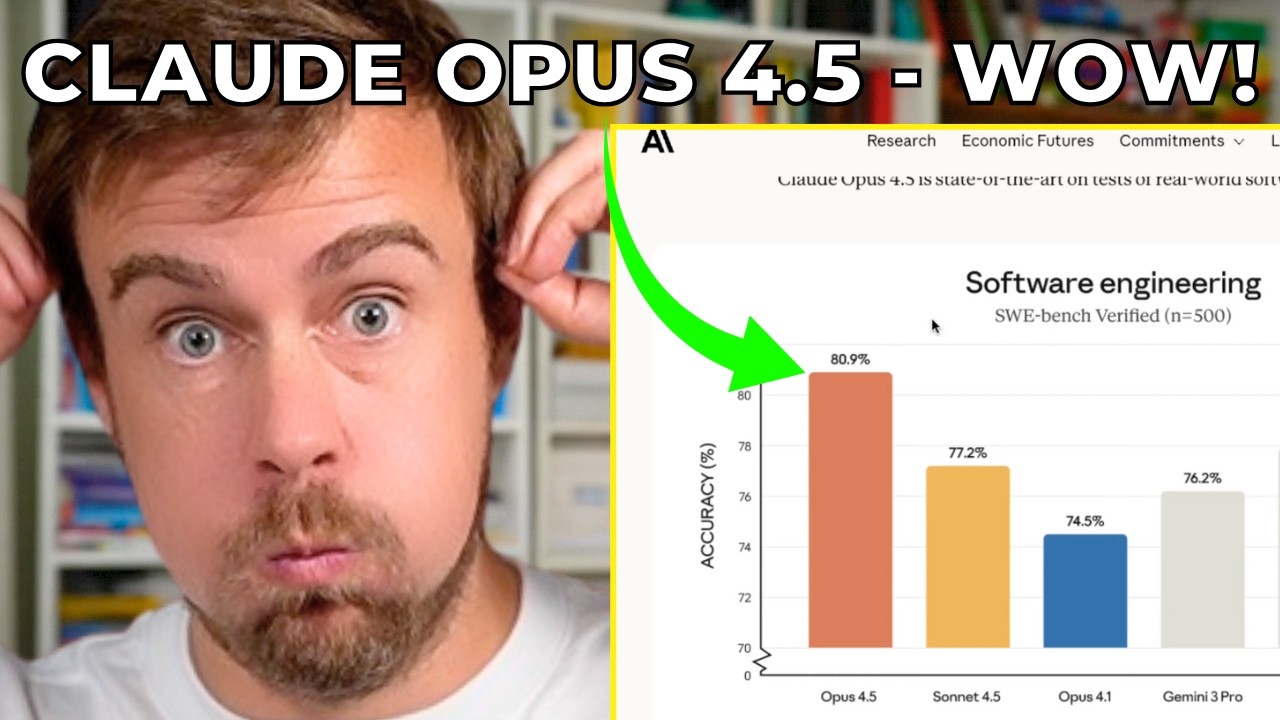 Сегодня в мире ИИ: Opus 4.5 превосходит Gemini 3, школы столкнулись с кризисом ИИ, OpenAI запуска...