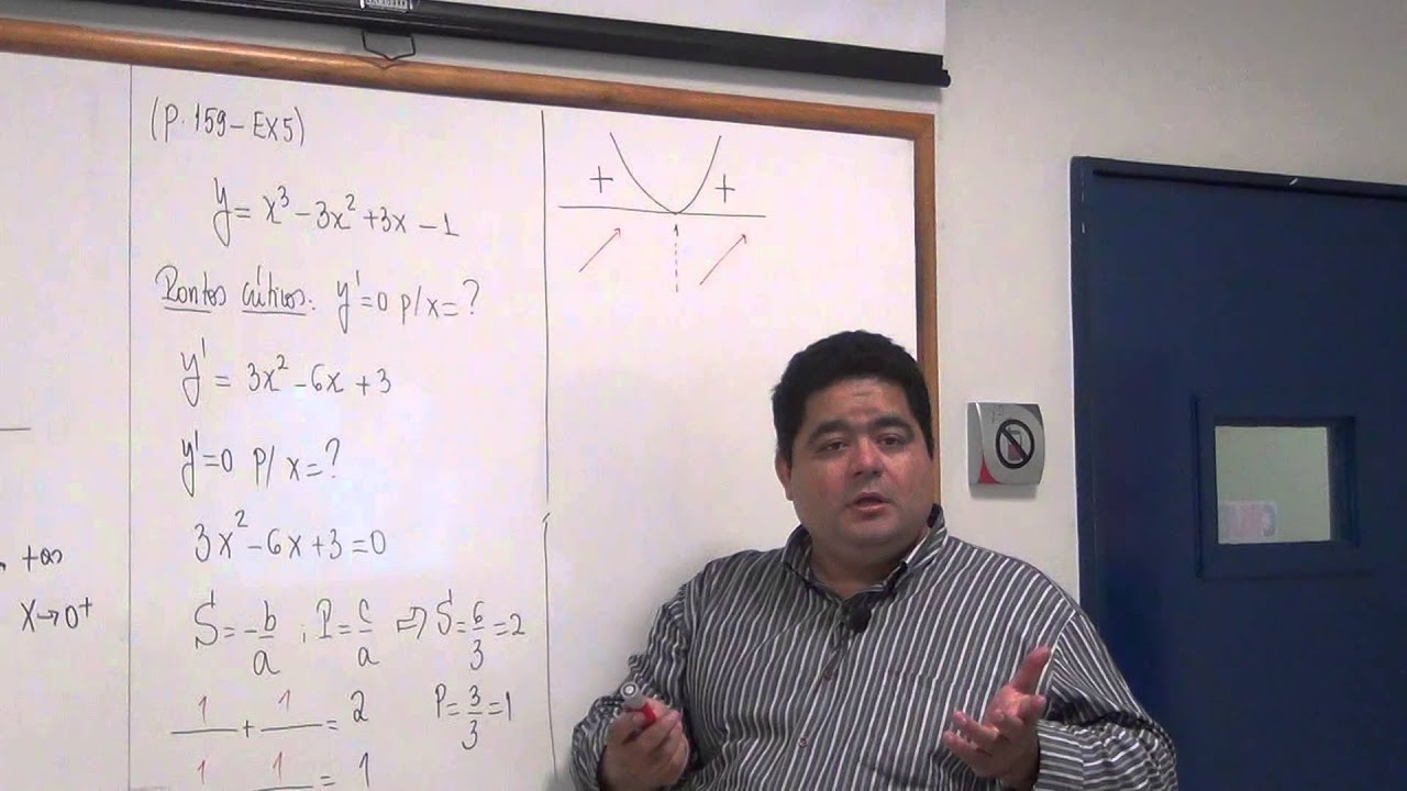(p159 Ex5) y=x³-3x²+3x-1 Pontos críticos, de inflexão, região de crescimento, concavidade etc