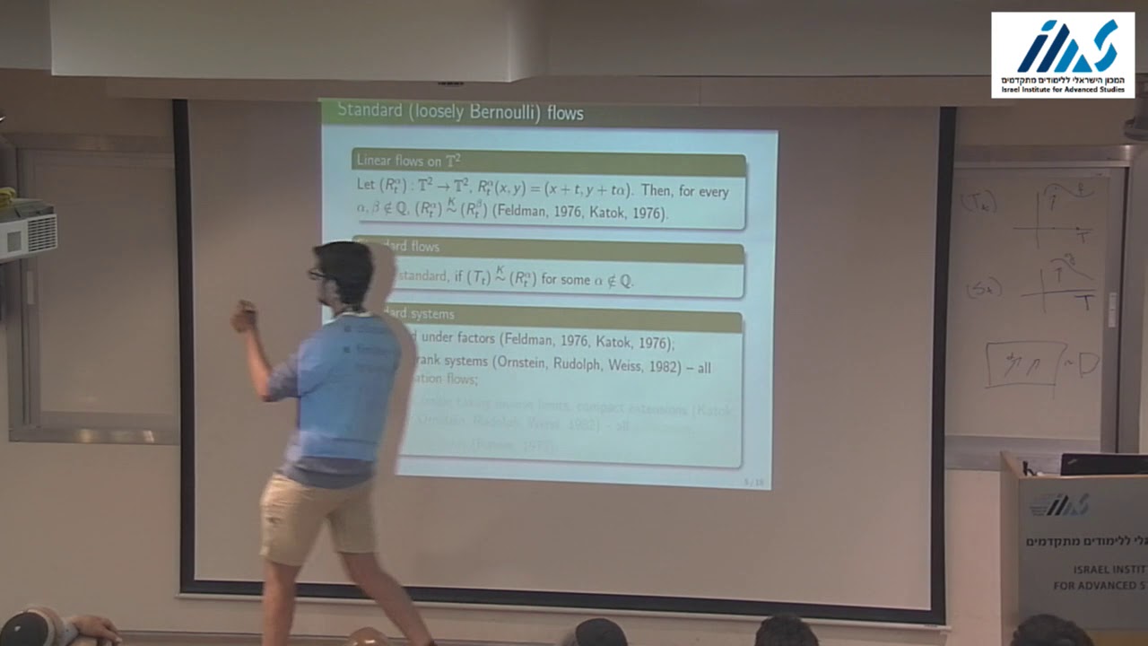 Adam Kanigowski (University of Maryland) Kakutani Equivalence of Unipotent Flows