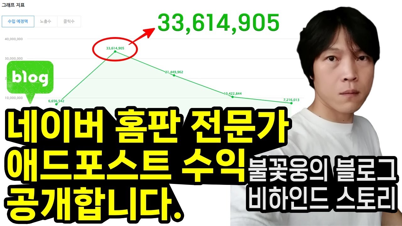 네이버 홈판(홈피드) 애드 포스트 월3천만원 수익 인증과 포스팅 비법 + 방송 연예 블로거의 탄생 비화 썰!