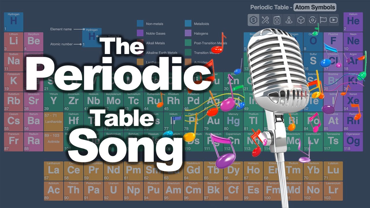 The Periodic Table Song