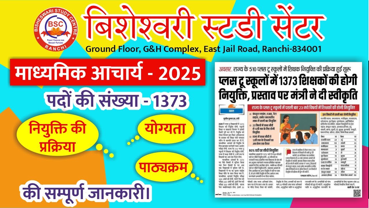 माध्यमिक आचार्य- 2025