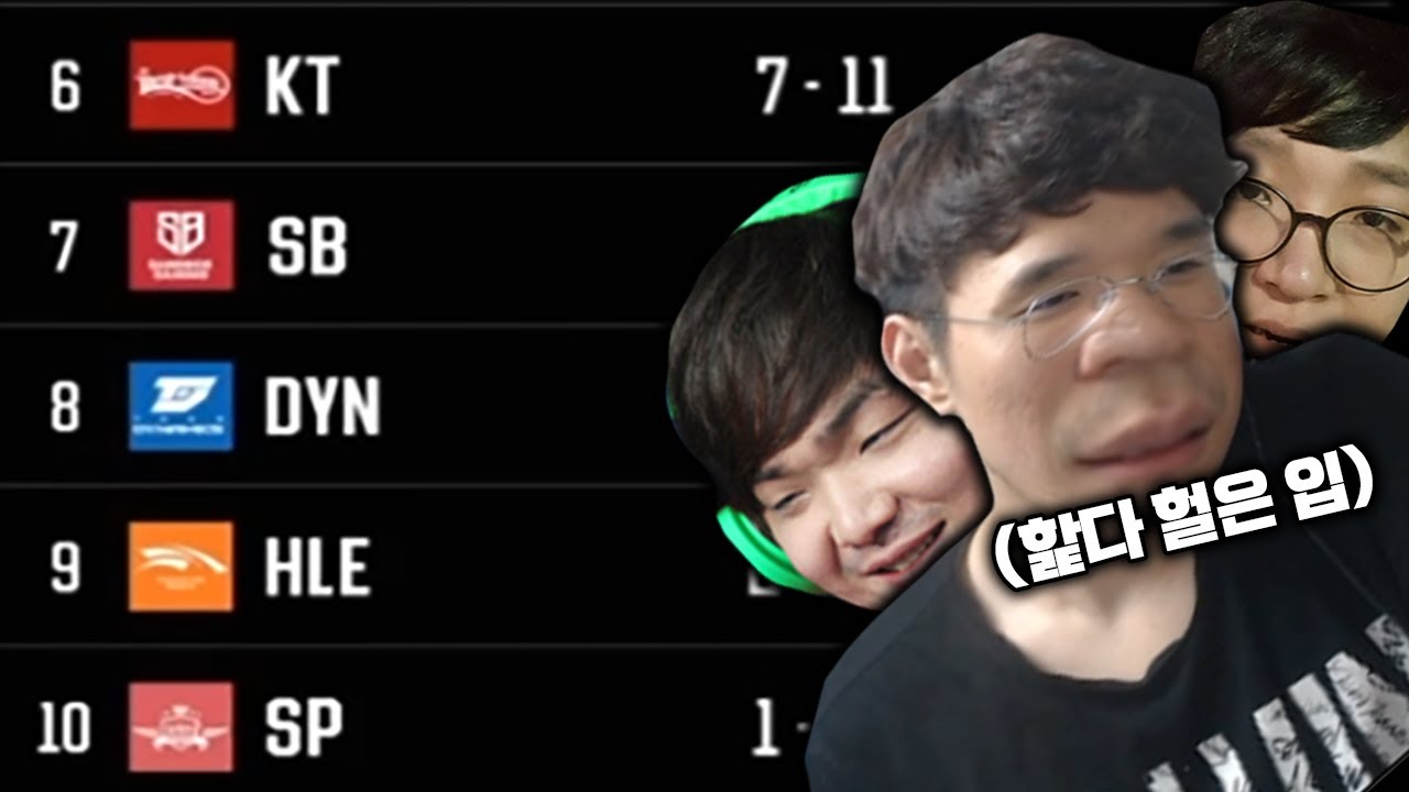 2020 LCK 동부 이야기 + 챌코 및 해외 이야기 (KT, 샌드박스, 다이나믹스, 한화생명, 설해원) [찍어X3 7화 2부]