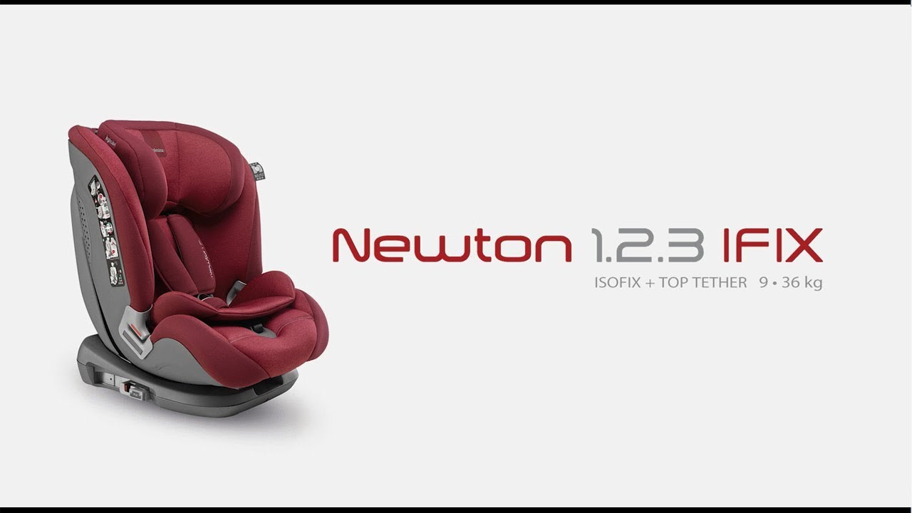 Inglesina Newton 1.2.3 Ifix Tutorial Group 2-3