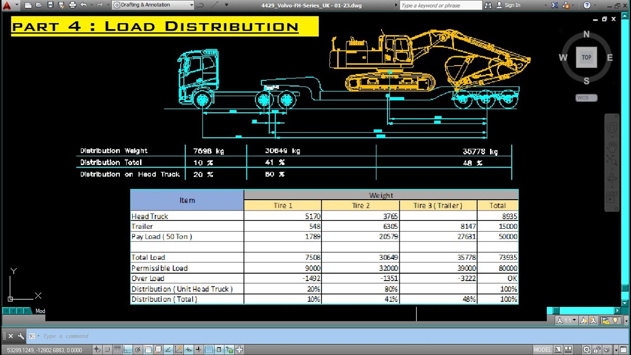 3D MODELING TRAILER TRUCK Part 4 : ( Load Distribution )