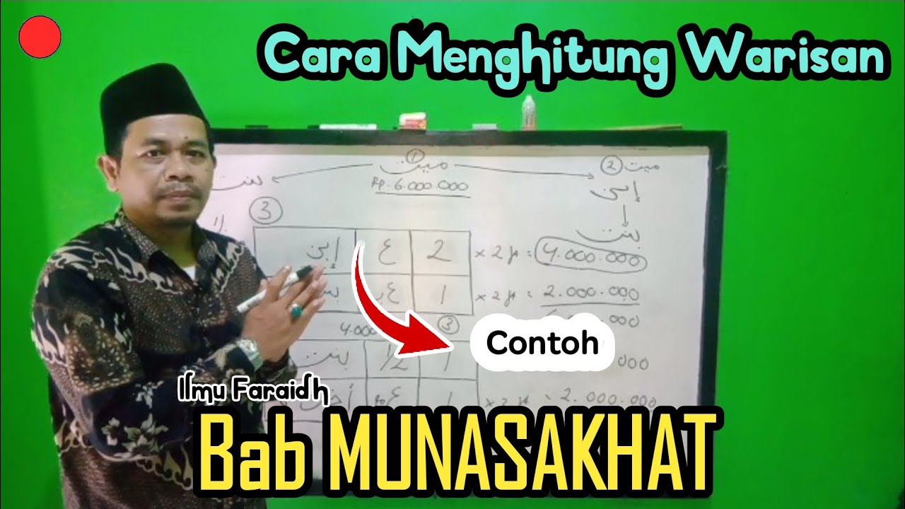 MENGHITUNG WARISAN BAB MUNASAKHAT