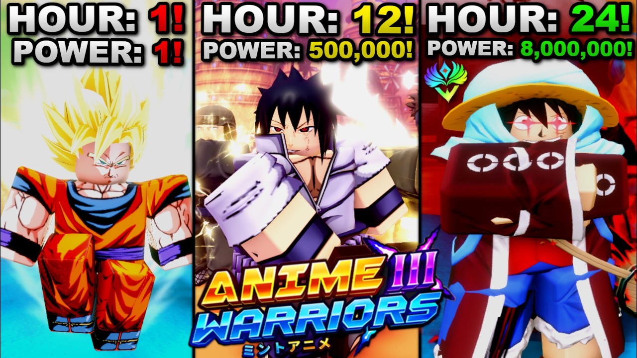 Я потратил 24 часа, чтобы стать самым сильным в Roblox Anime Warriors III... Вот что из этого вышло!