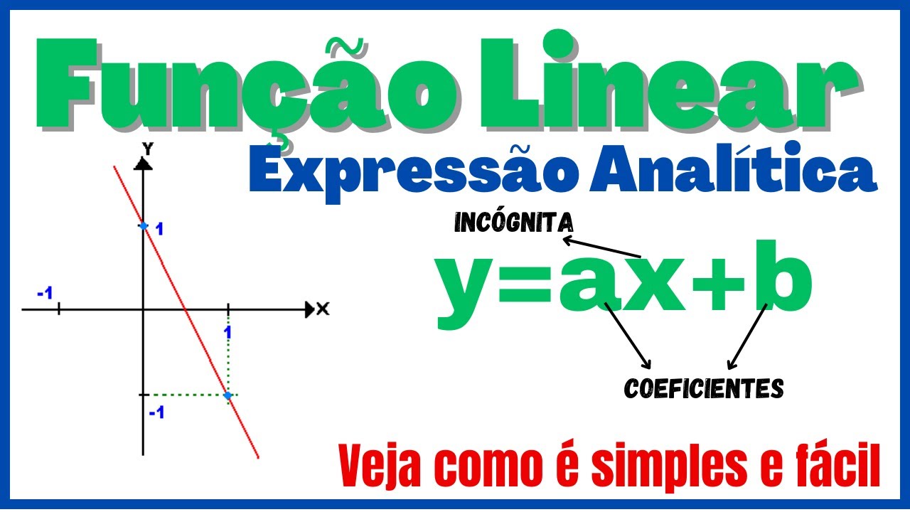 Expressão Analítica da Função Linear